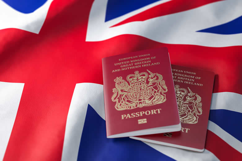 Passports & ID Photos